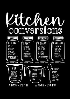 Kitchen Conversions Chart Black and White