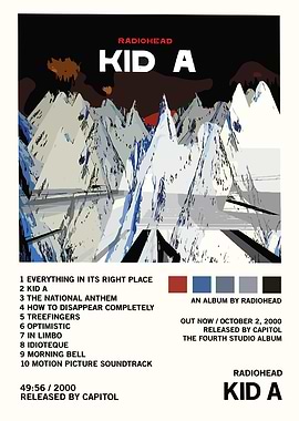 Radiohead Kid A Album Cover