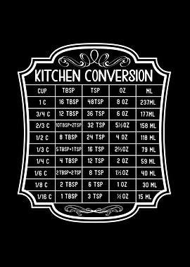 Kitchen Conversion Chart Black and White