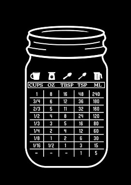 Mason Jar Conversion Chart White