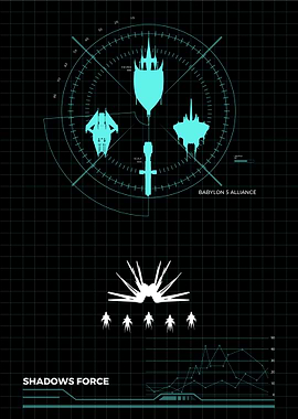 Babylon 5 Alliance and Shadows Force