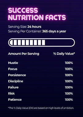 Success Motivational