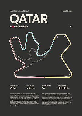 Qatar Lusail International Circuit