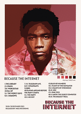 Because the Internet Album Cover Art