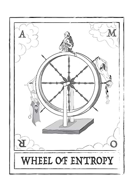Wheel of Entropy Illustration