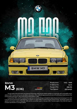 BMW M3 (E36) Car Poster