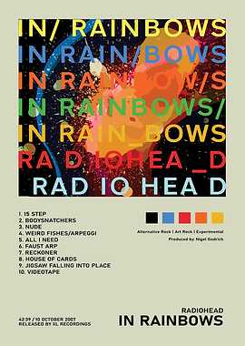 Radiohead - In Rainbows Album Art