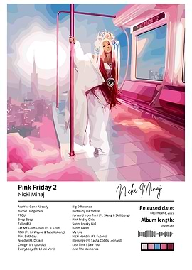 Nicki Minaj Pink Friday 2 Album