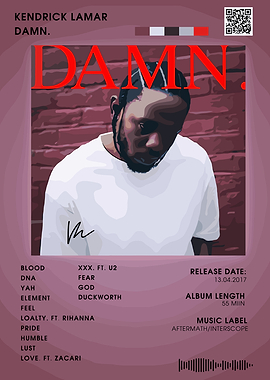 Kendrick Lamar DAMN. Album Cover Art