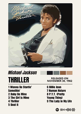 Michael Jackson Thriller Album Cover Art