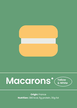 The Art of Yellow Macaron