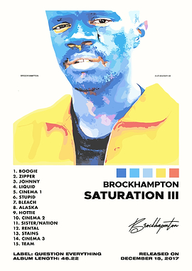 Brockhampton Saturation III Album