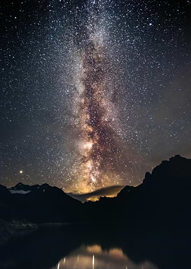 Milky Way over Mountain Lake