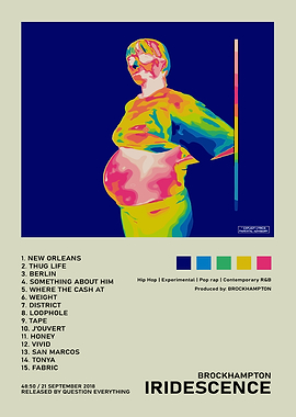 Brockhampton Iridescence Album