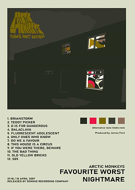 Arctic Monkeys Favourite Worst Nightmare Album