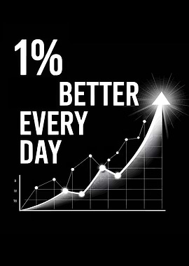 1% Better Every Day Motivation