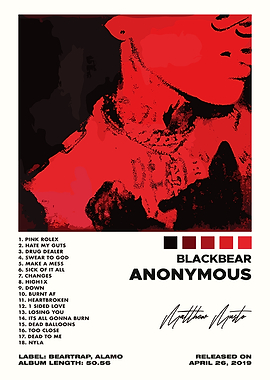 Blackbear Anonymous Album