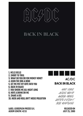 AC/DC Back in Black Album Cover