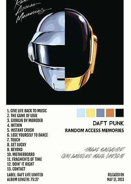 Daft Punk Random Access Memories Poster