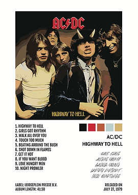 AC/DC Highway to Hell Album Cover