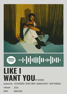 Like I Want You Giveon Poster