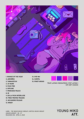 Young Miko Att. Album