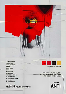 Rihanna ANTI Album Cover Art