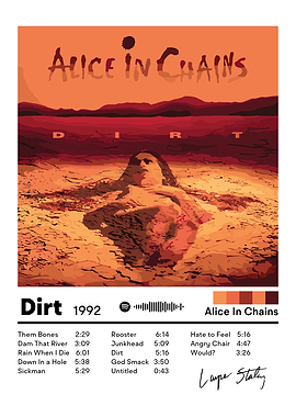 Alice In Chains - Dirt Album Cover