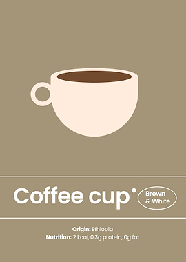 The Art of Coffee Cup