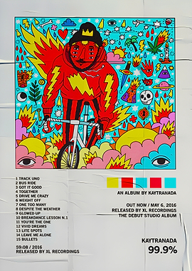 Kaytranada 99.9% Album Cover Art