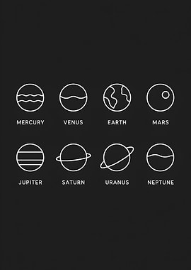 Planets of the Solar System Icons