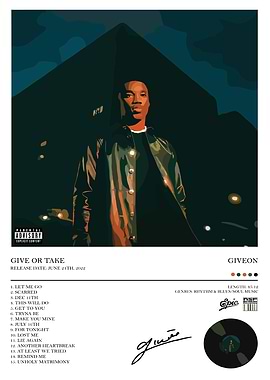 Giveon Give or Take Album