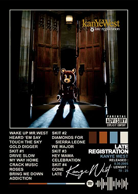 Kanye West Late Registration Album Cover