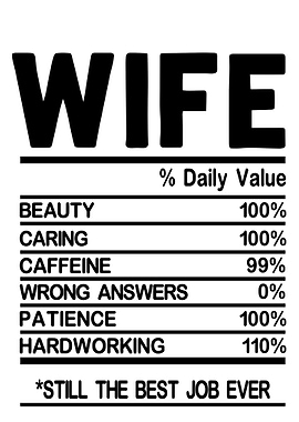 Wife Nutrition Facts Label Black and White