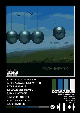 Dream Theater Octavarium Album Cover Art