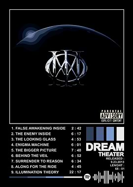Dream Theater Album Cover - Self-Titled