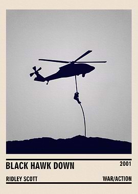 Black Hawk Down Movie Poster Silhouette