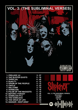 Slipknot Vol. 3: The Subliminal Verses