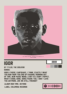 Igor by Tyler, the Creator Album