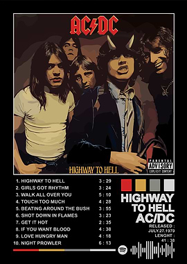 AC/DC Highway to Hell Album Cover