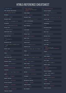 HTML5 Reference Cheatsheet