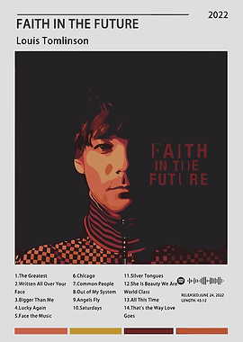 Faith In The Future Album Cover