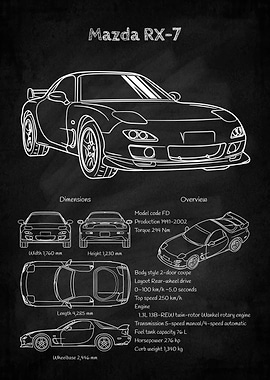 Mazda RX-7 Blueprint Style