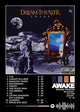 Dream Theater Awake Album Cover Art