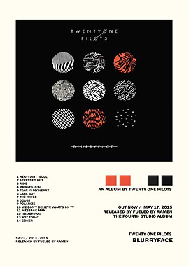 Twenty One Pilots - Blurryface Album Art