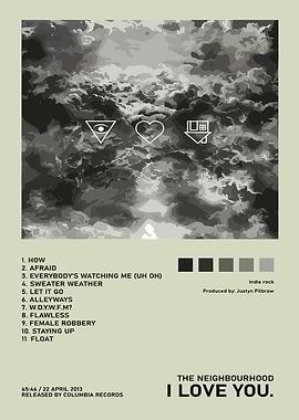 The Neighbourhood I Love You Album