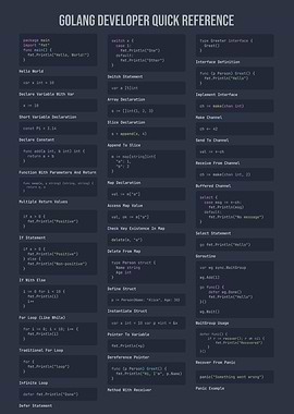 Golang Developer Quick Reference Guide