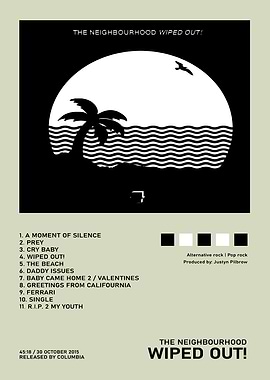 The Neighbourhood Wiped Out! Album