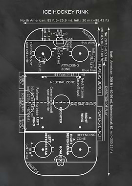 Ice Hockey Rink Diagram