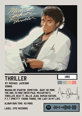 Michael Jackson Thriller Album Cover